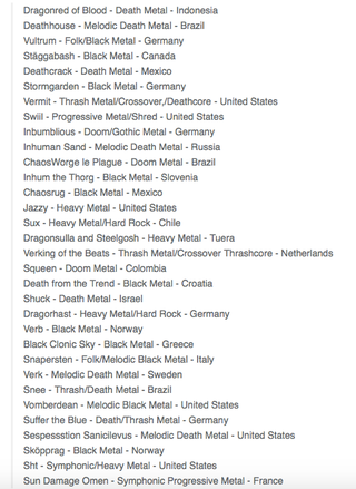 Illustration for article titled Here’s What Happened When Computers Tried Naming Metal Bands